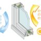 Пластиковые окна с энергосберегающим стеклопакетом